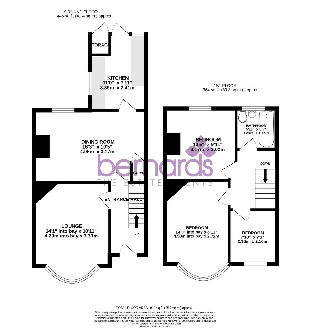 Hilldowns Avenue, Portsmouth Bernards The Estate Agents